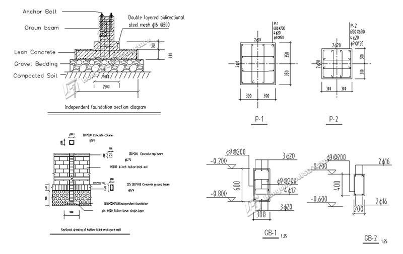 Tipos comunes de cimentación en la construcción e instalación de estructuras de acero Tipos comunes de cimentación en la construcción e instalación de estructuras de acero
