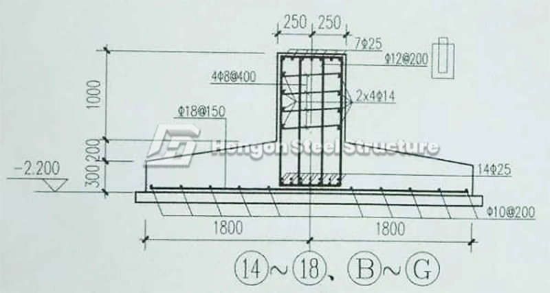 Tipos comunes de cimentación en la construcción e instalación de estructuras de acero Tipos comunes de cimentación en la construcción e instalación de estructuras de acero