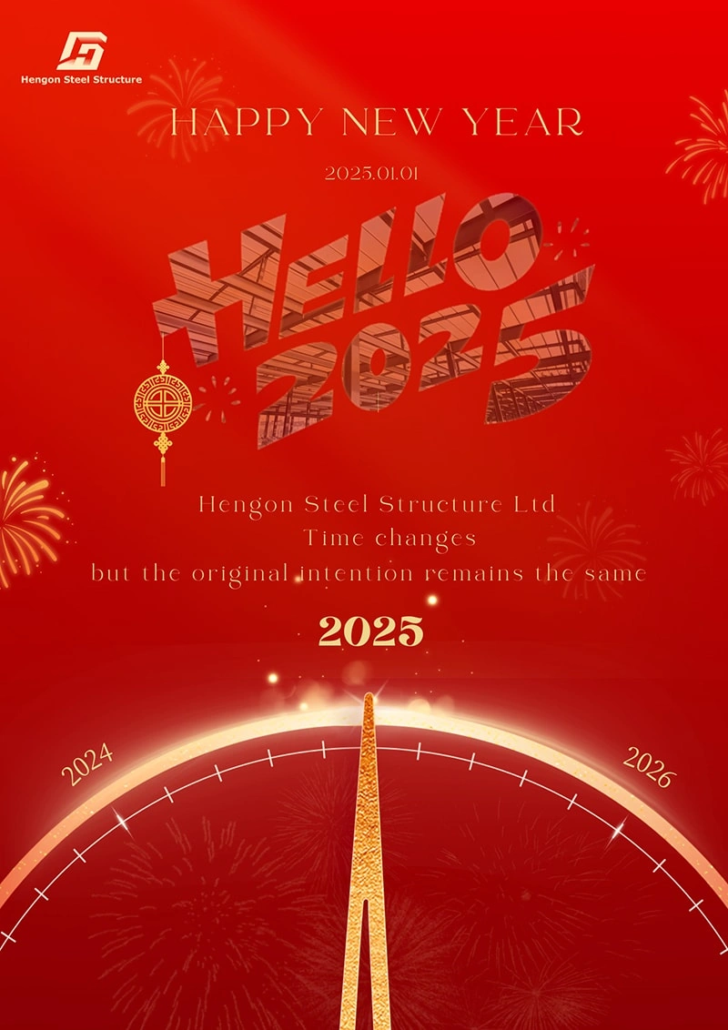 Perspectivas de Año Nuevo 2025 ¡Feliz Año Nuevo!