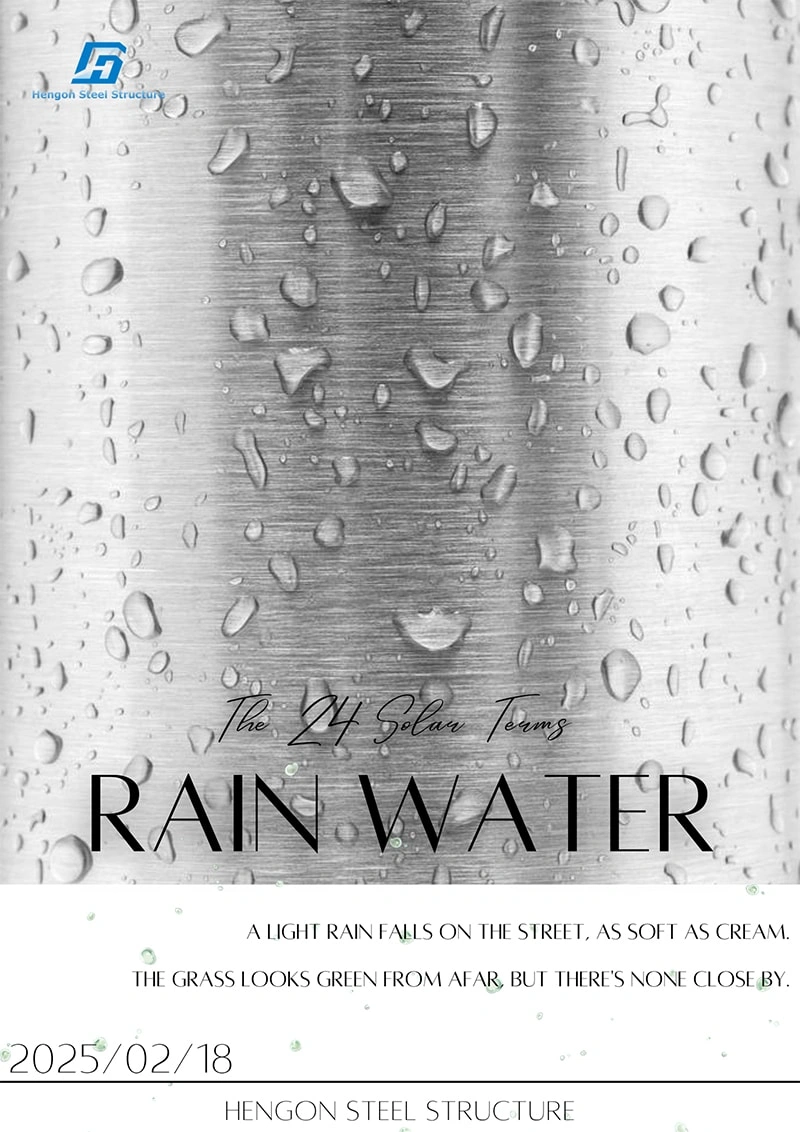 Llega el Agua de Lluvia y el clima se está calentando Llega el Agua de Lluvia y el clima se está calentando